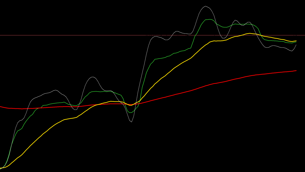 Bitcoin SUN KI